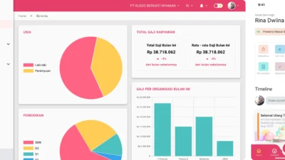 Inilah Kemudahan Penghitungan Gaji Karyawan dengan Software Payroll